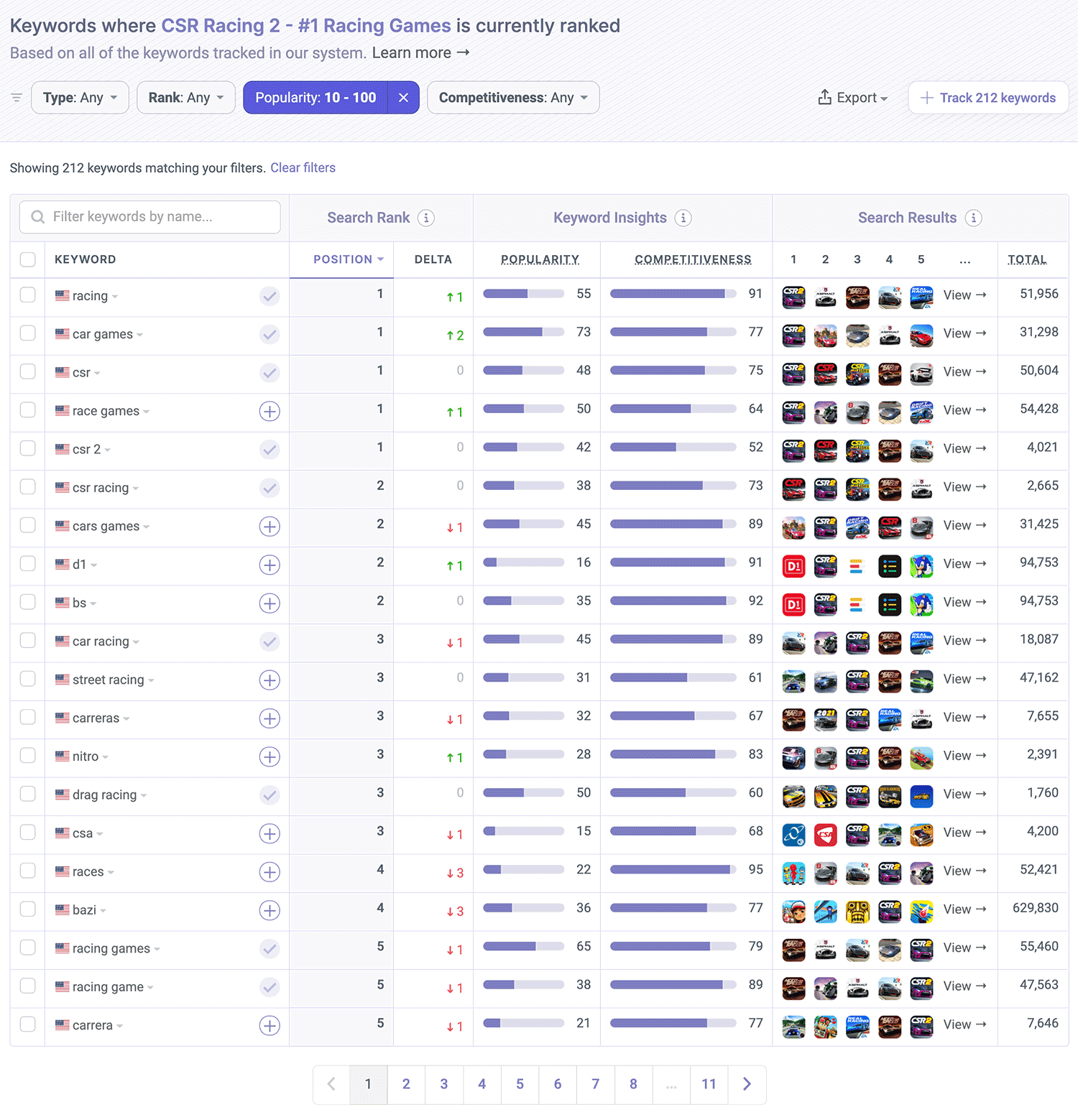 CSR 2 is ranked on the App Store by Appfigures