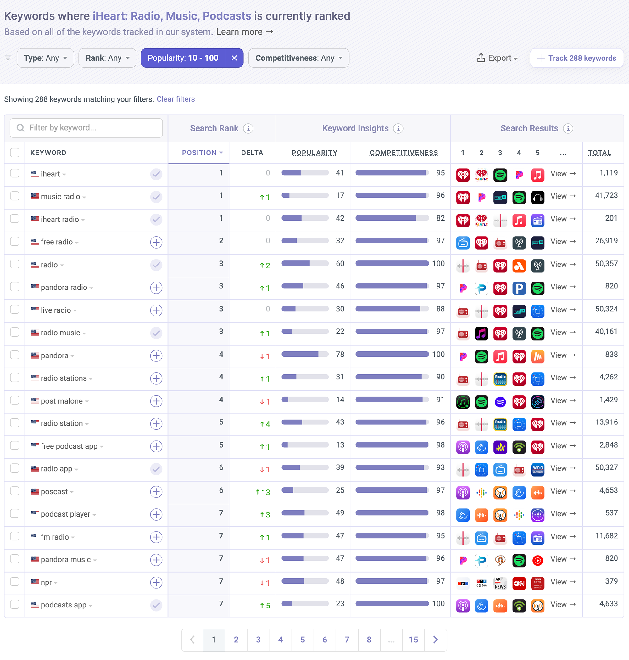 Where iHeartRadio is ranked on the App Store by Appfigures