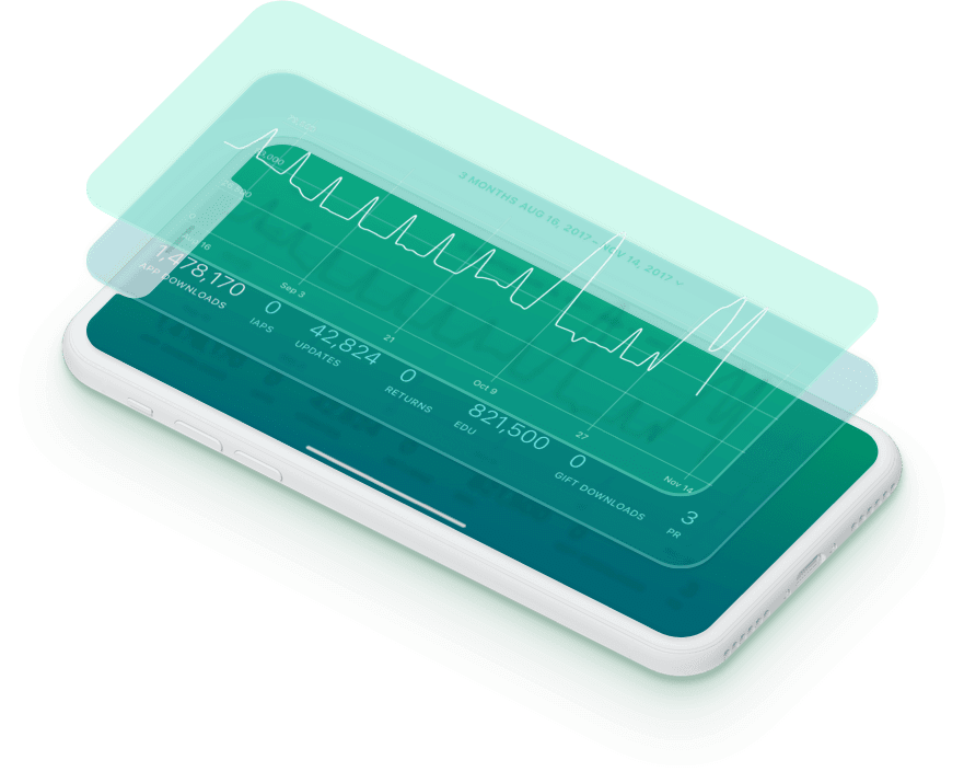 Technical diagram of the graphing API